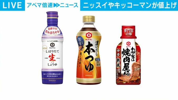 キッコーマンの商品