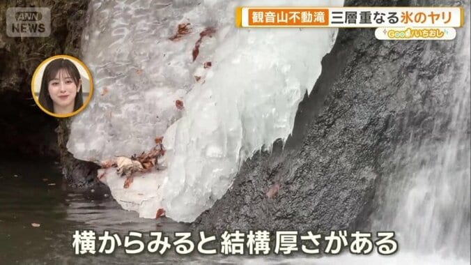 氷の層の厚さ