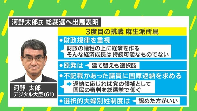 【写真・画像】「“裏金返金要求”は国民のリクエストに応えていない」…専門家が分析する河野氏の出馬会見と“今後”　2枚目