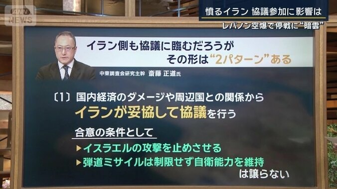 中東調査会　斎藤正道研究主幹