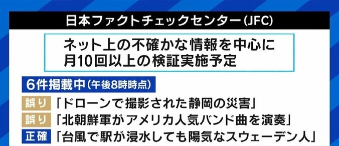 ファクトチェック新団体、報道機関“対象外”はなぜ？ SNSなどとの違いを専門家に聞く 2枚目