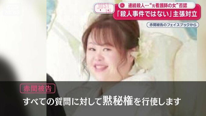 「すべての質問に対して黙秘権を行使します」