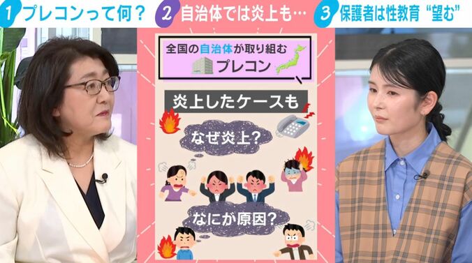 全国の自治体が取り組むプレコン 炎上したケースも