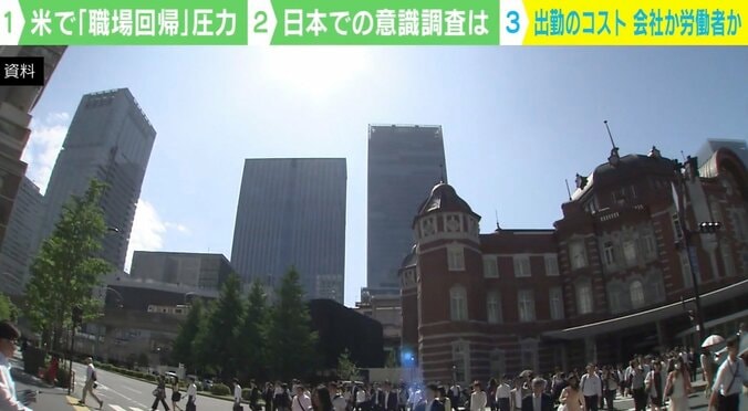 “出社回帰”に48.7％が「反対」コロナ明けても…出勤はコスト？「多様な働き方を認めないといい人材は採れない」 3枚目