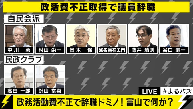 不正手口が“伝統芸の組織犯罪”レベル　富山市議会で「辞職ドミノ」発生 3枚目