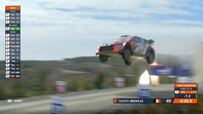 「誰が一番凄い？」世界ラリー、超一流ドライバーの“大ジャンプ3連発”が話題！ 浮き上がる車、乱れた姿勢も即収束の衝撃光景 4枚目