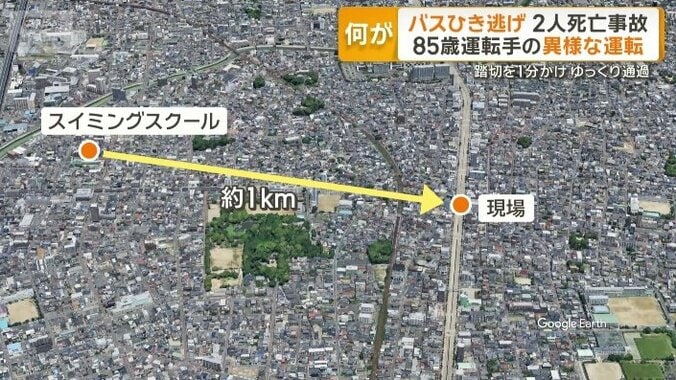 現場はスイミングスクールから直線距離で約1キロ