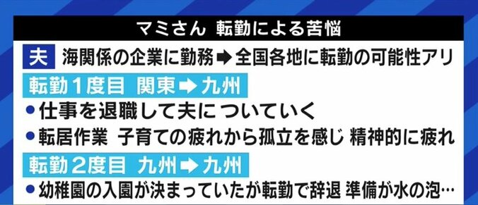 日本企業の“強制転勤”は無くなるのか…? 廃止の場合、地方拠点の立ち上げに時間とコストがかかるデメリットも 2枚目