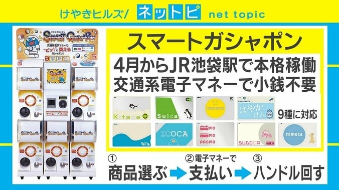 100円玉いらず、キャッシュレス対応の「スマートガシャポン」が本格稼働 1枚目