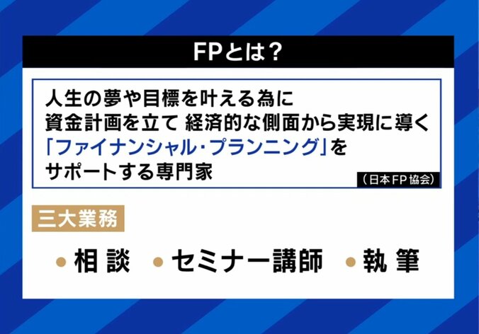 FPとは？