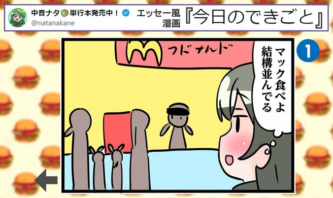 投稿された漫画