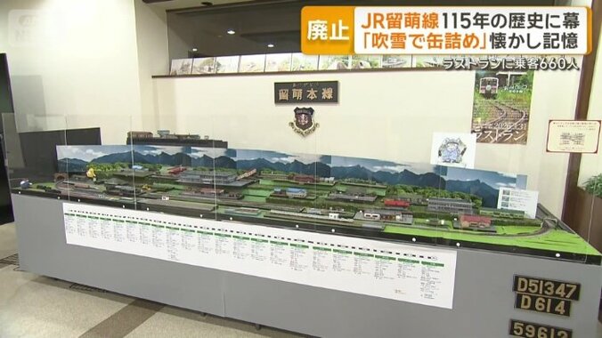 再現した留萌本線22駅のジオラマ