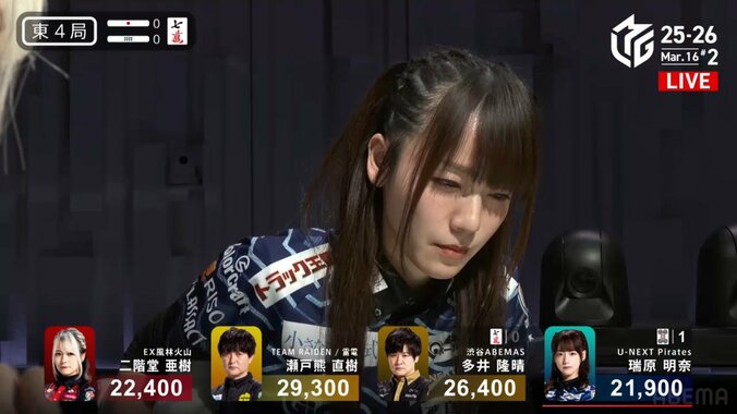 チャンスは逃せない…瑞原の美しき悩み顔