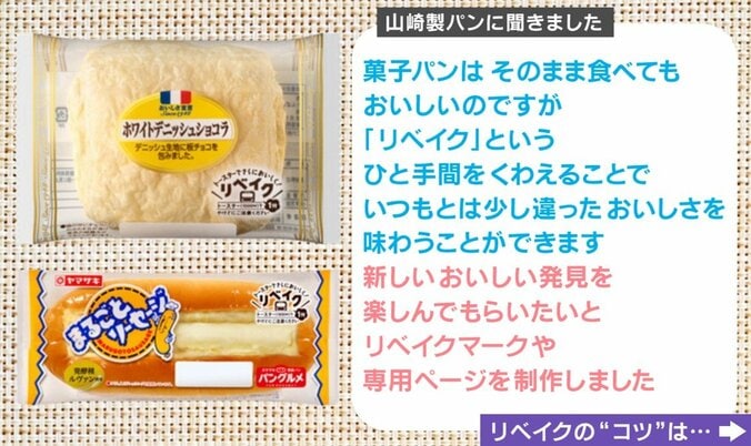 山崎製パンのコメント