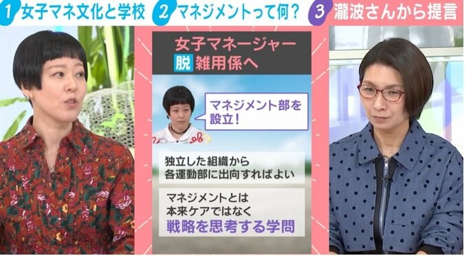 女子マネージャー 脱雑用係へ