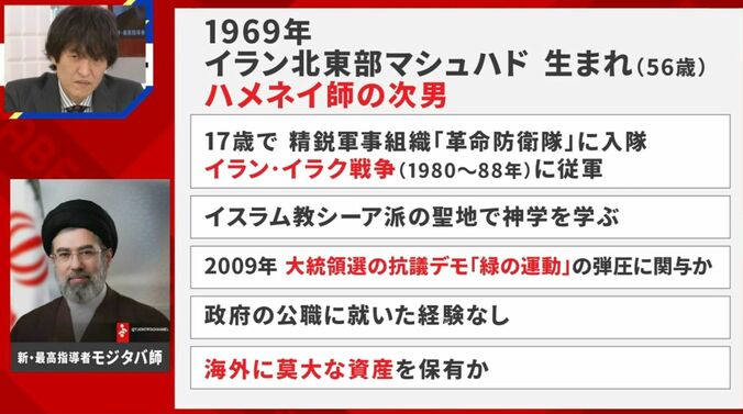 モジタバ師の経歴