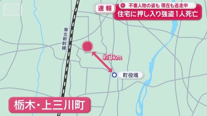 事件が起きたのは栃木県上三川町