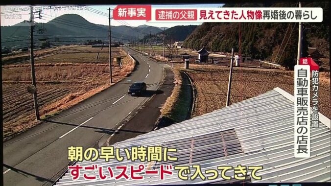 防犯カメラ映像