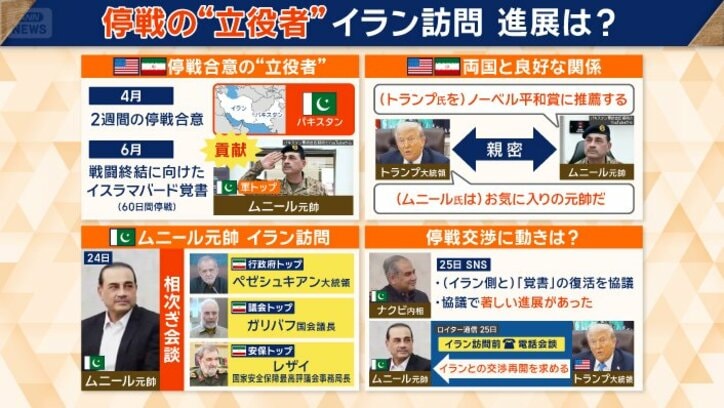 停戦交渉が再び動く可能性は？