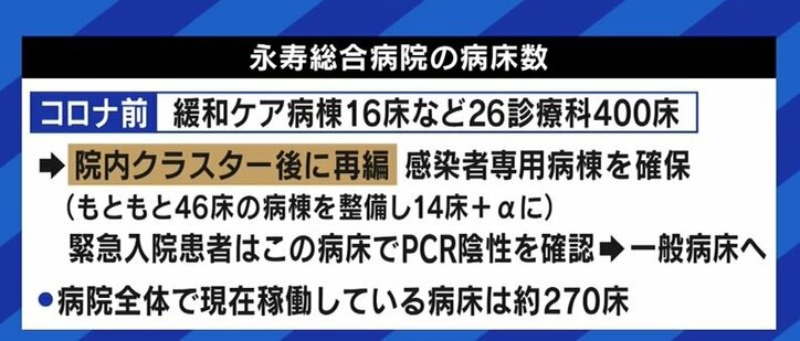 「最前線で苦労している看護師が疲れ果て、退職することが相次いでいる」国の“病床確保要請”に医師が窮状訴え