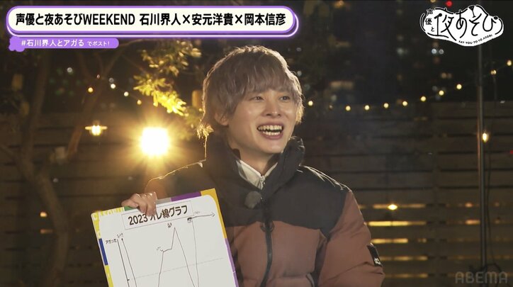 【写真・画像】安元洋貴の2023年は…「凪」石川界人&安元洋貴&岡本信彦がこの1年を振り返る!【声優と夜あそび】 4枚目