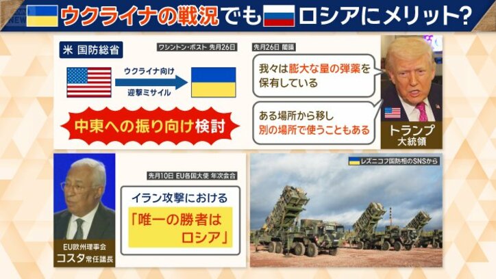 ウクライナの戦況でもロシアにメリット？