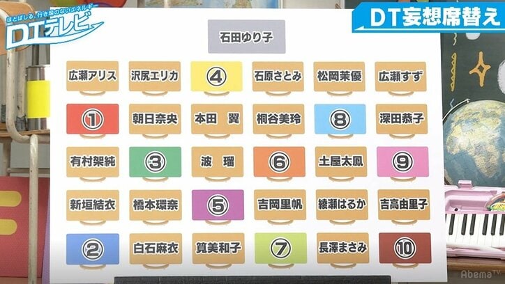 チュート徳井、美女ぞろいの“妄想席替え”に興奮「ハイボール飲みながらやりたい」