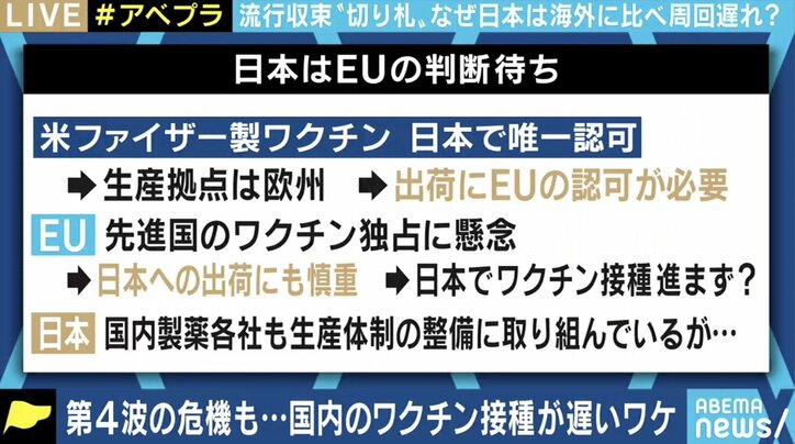 “戦時対応”のアメリカに比べ遅れる日本のワクチン接種、海外メーカーのワクチンの国内製造という方法も?