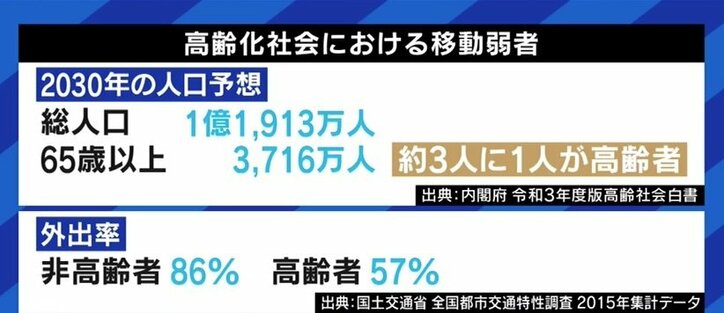 世界23カ国で展開、注目を集める日本発の次世代型電動車椅子「WHILL」が見据える“パーソナリティモビリティ”の時代