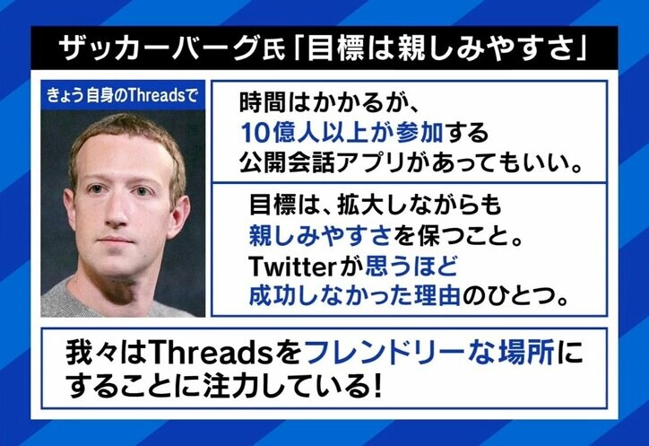 「フレンドリーなSNS」に“おじさん・おばさん”はダメ? 新サービス「Threads」今後の可能性は