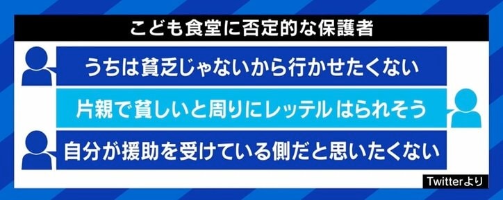「こども食堂」は貧困対策ではない？ 成人後も通い続ける女性の背景