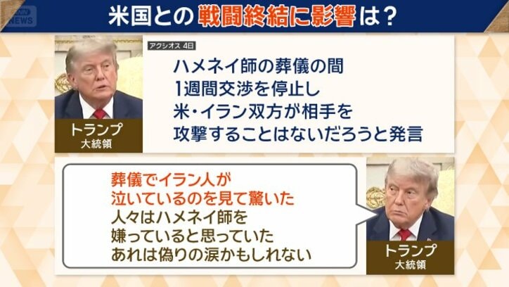 トランプ大統領の反応