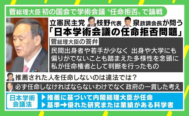 学術会議問題は批判も擁護も大げさ? 石戸諭氏「菅総理の方が得をしている」