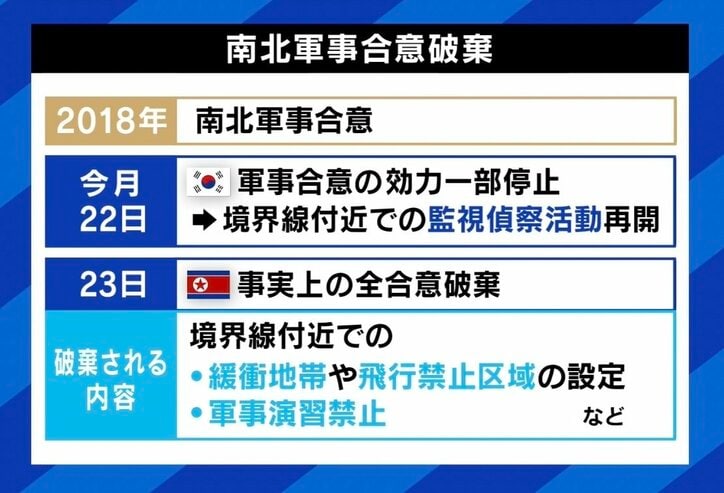 北の偵察衛星を韓国はどう見た？ 軍事合意破棄で高まる朝鮮半島リスク 今回なぜ「フライング発射」？ 専門家に聞く