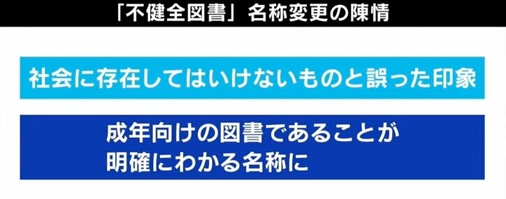 『はじめの一歩』作者・森川ジョージ氏「マンガいじめだ」 都の“不健全図書”制度の課題は？