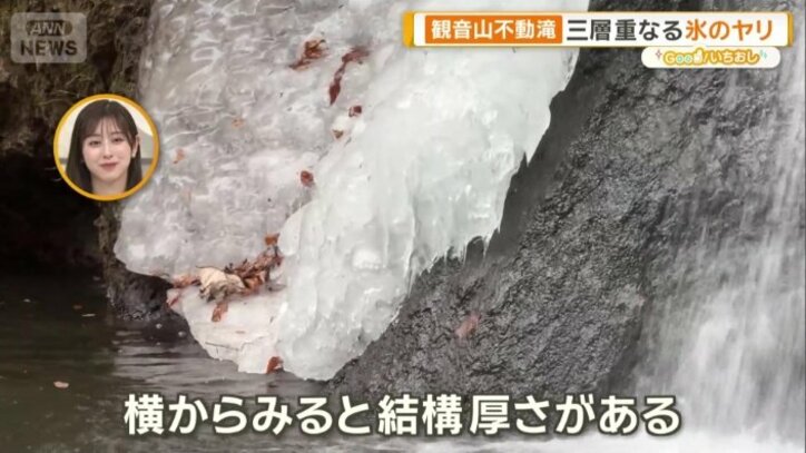 氷の層の厚さ