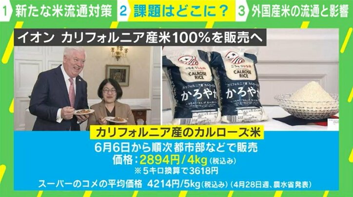 注目が集まる外国産米…影響は?