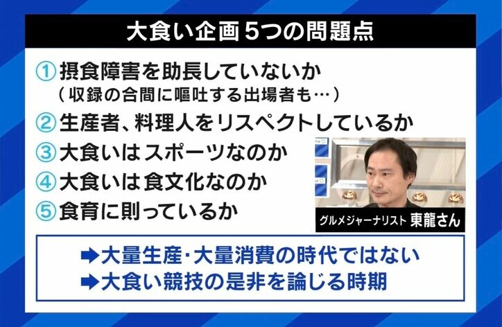 大食いはスポーツか？相撲やボクシングと何が違う？ MAX鈴木「（健康への意識は）チャンピオンが一番しなきゃいけない」