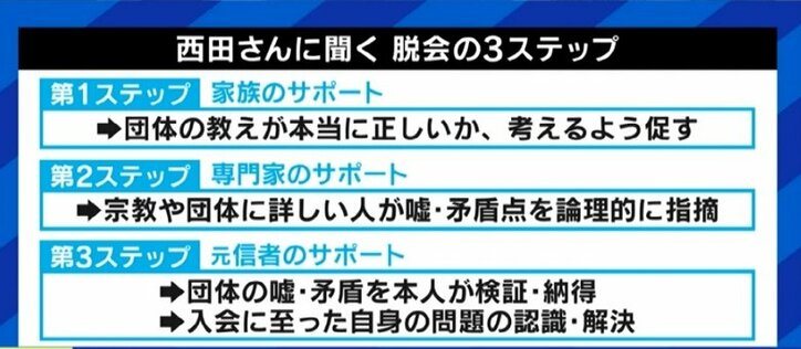 母親の脱会を機に弁護士になった男性が語る旧統一教会…脱カルト協会理事「宗教とカルト団体を一緒にしてはいけない」