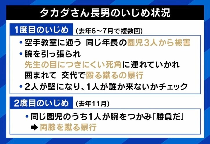 【写真・画像】物陰に引っ張り殴る蹴る…未就学児なら“いじめ”は存在しない？法律の壁も 被害児童の父親「把握されないからいじめだ」　3枚目
