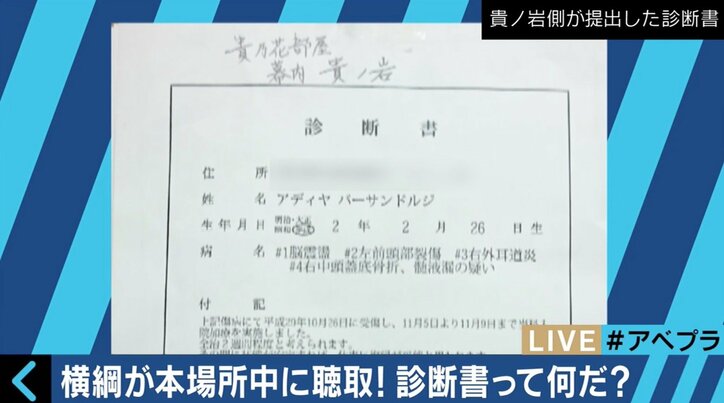 日馬富士暴行問題で注目！医師の「診断書」ってそもそも何？