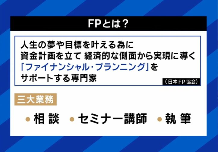 FPとは？