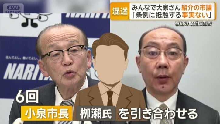 成田市に計画を持ち込んだのは市議X