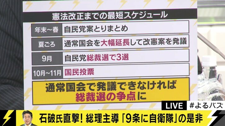 石破氏 安倍首相の憲法改正案では不十分 日経ビジネス電子版