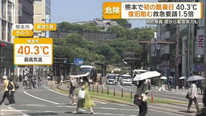 観測史上初の酷暑日40.3℃を記録した熊本市
