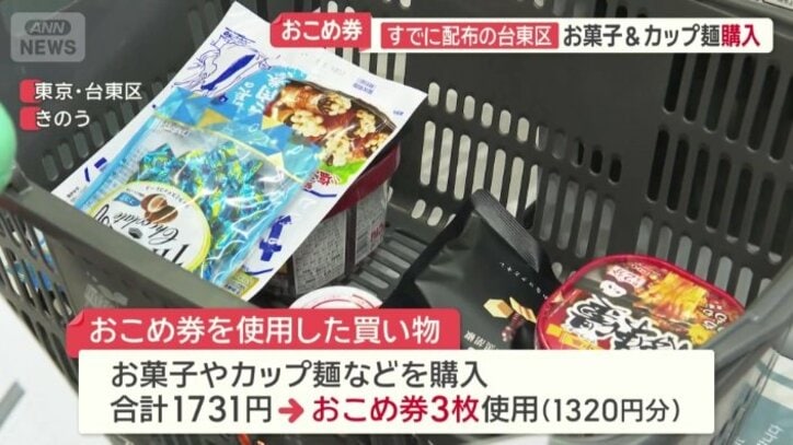 コメ以外の購入に使用