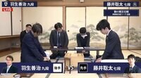 将棋界の黄金カード