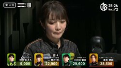 黒沢咲、特技の“ドラ引き”炸裂 跳満セレブツモに大化けの衝撃 放送席「全国1億人の中に1人しかいないかもしれない」／麻雀・Mリーグ