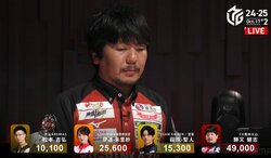 涼しい顔して戦果はバツグン！勝又健志、連敗中のチームを救った闇討ち親満貫「苦しい時に頑張るのが僕の仕事」／麻雀・Mリーグ