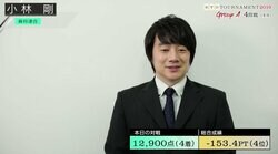 RTDリーグ2018王者・小林剛、まさかの敗退「残念というか申し訳ない」／麻雀・RTDトーナメント2019　グループA